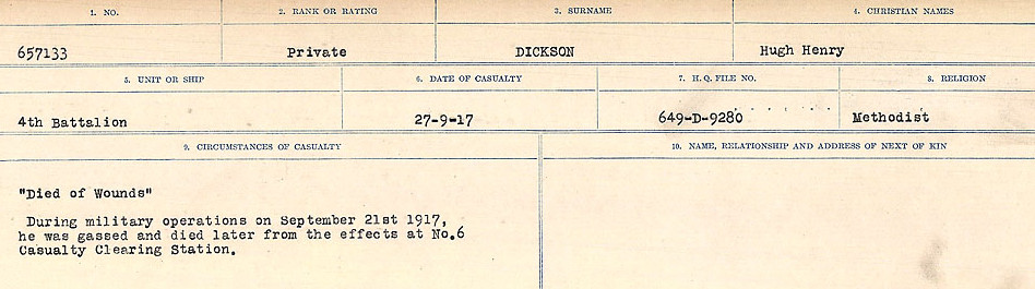 Circumstances of death registers