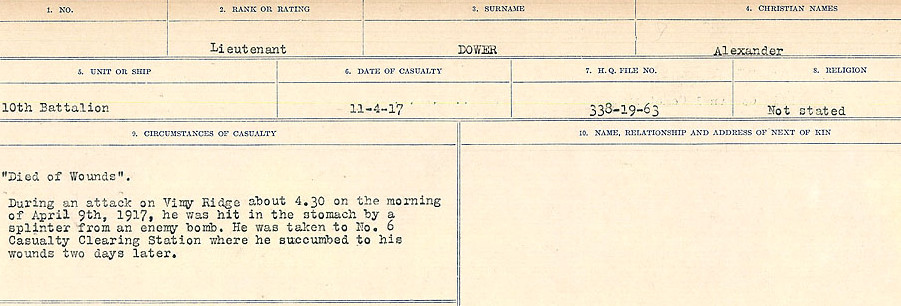 Circumstances of death registers