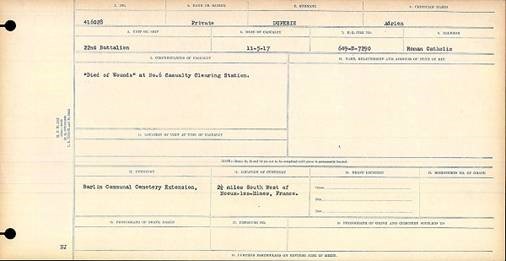 Circumstances of death