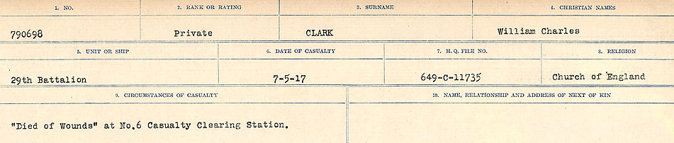 Circumstances of Death Registers