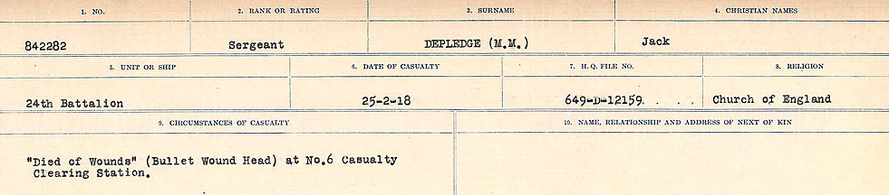 Circumstances of death registers