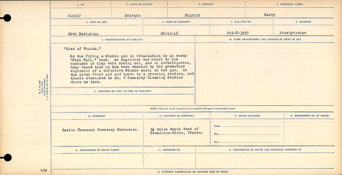 Circumstances of death