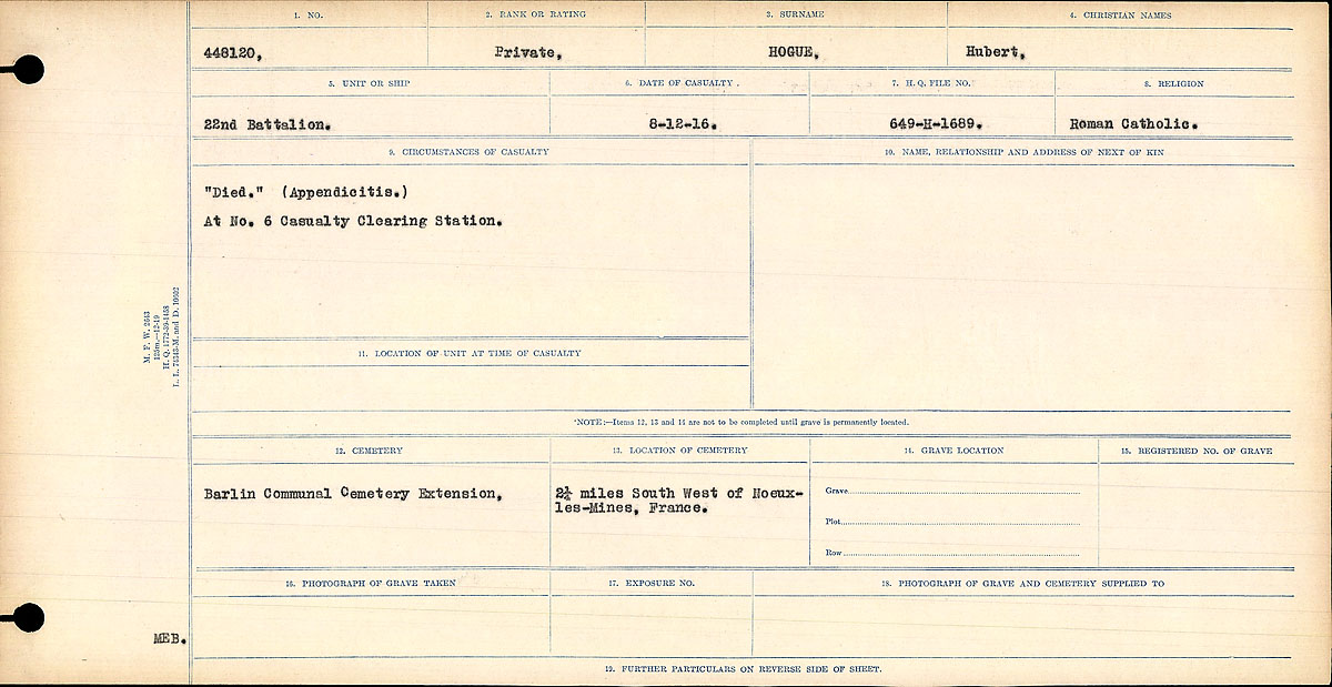 Circumstances of death registers