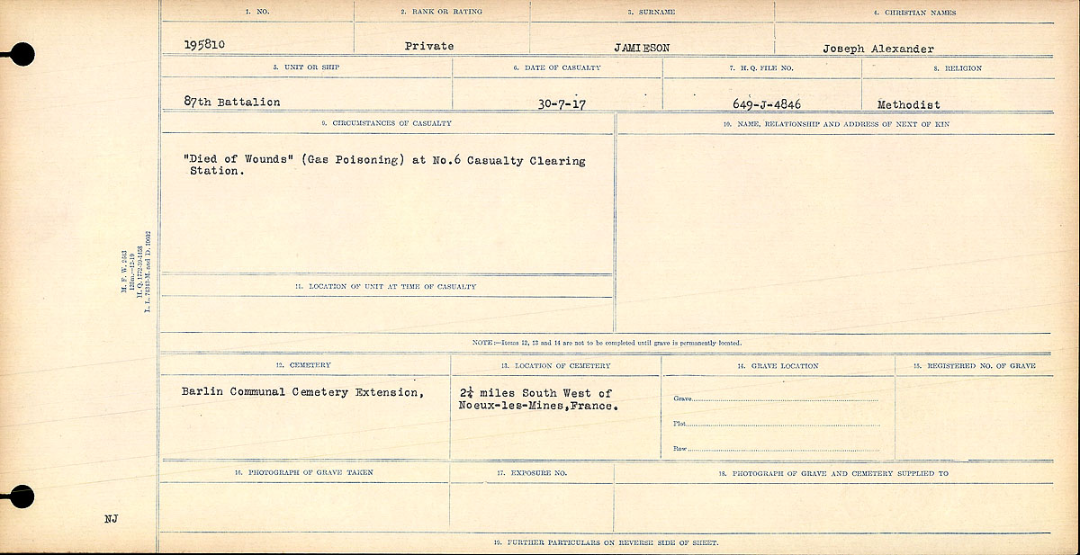 Circumstances of death registers