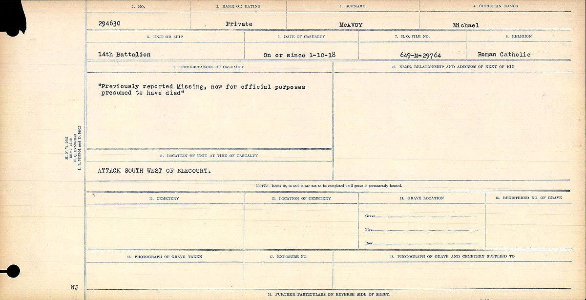Circumstances of Death