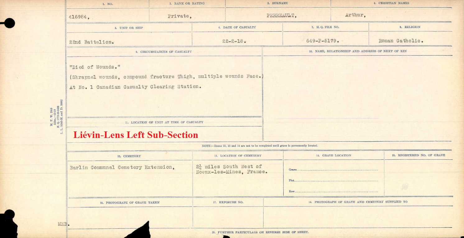Circumstances of death registers