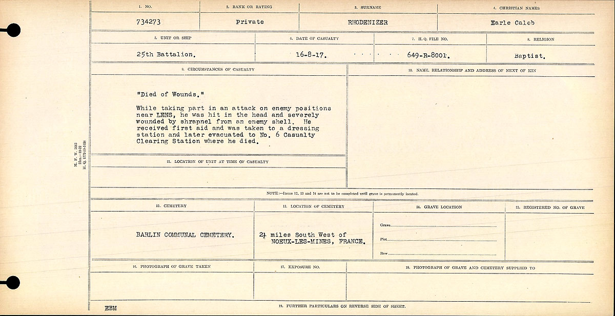 Circumstances of Death Registers