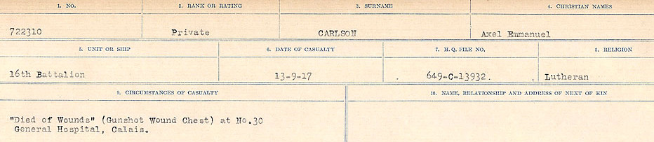 Circumstances of Death Registers