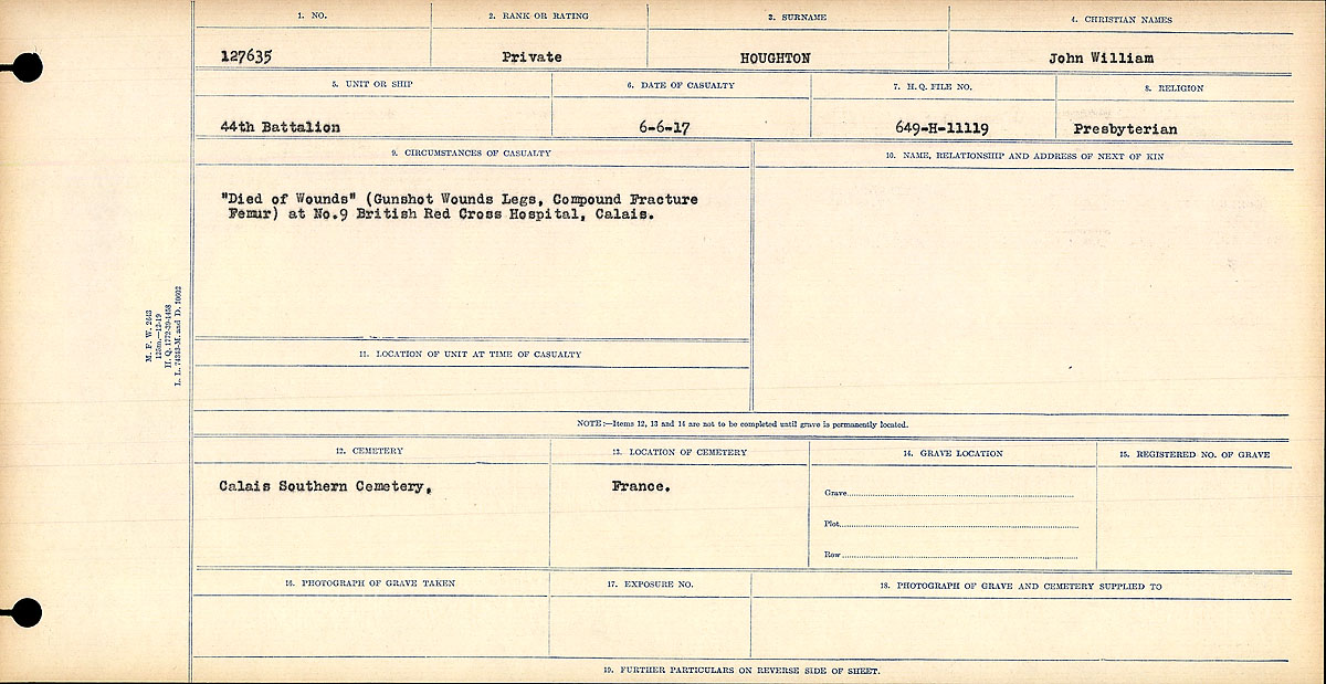 Circumstances of death registers
