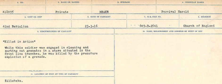 Circumstances of Death