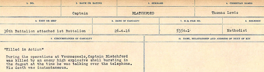 Circumstances of Death