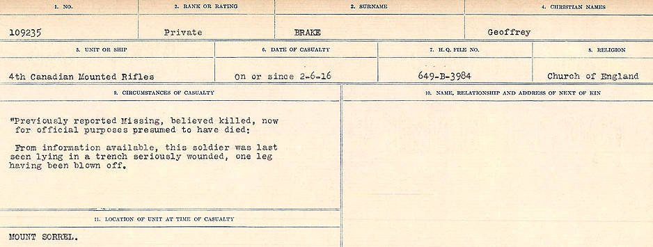 Circumstances of Death Registers
