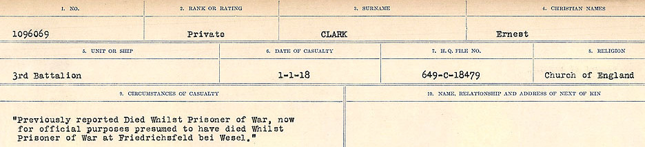Circumstances of Death Registers