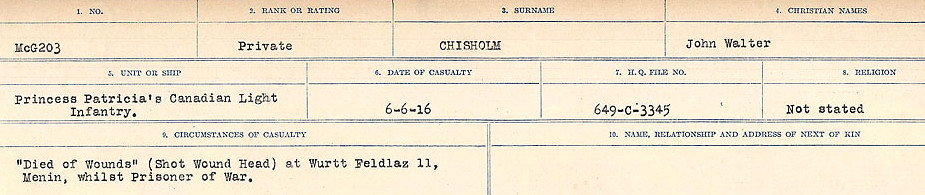 Circumstances of Death Registers