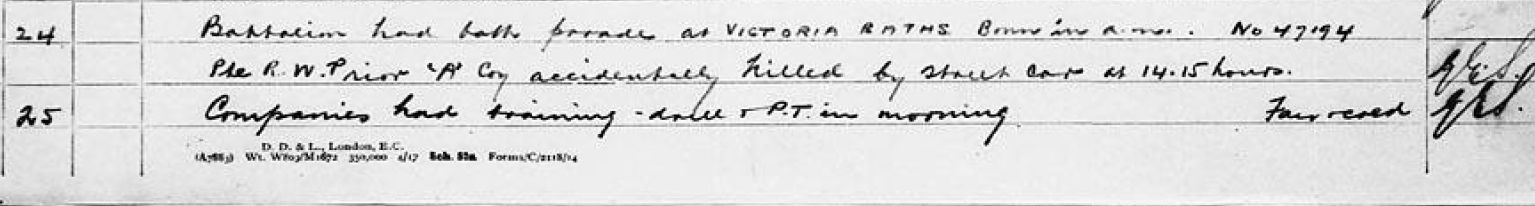 Wartime diary