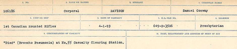 Circumstances of death registers