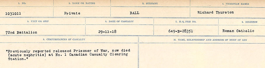 Circumstances of Death Registers