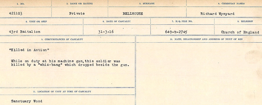 Circumstances of Death