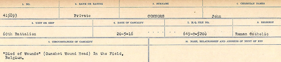 Circumstances of Death Registers