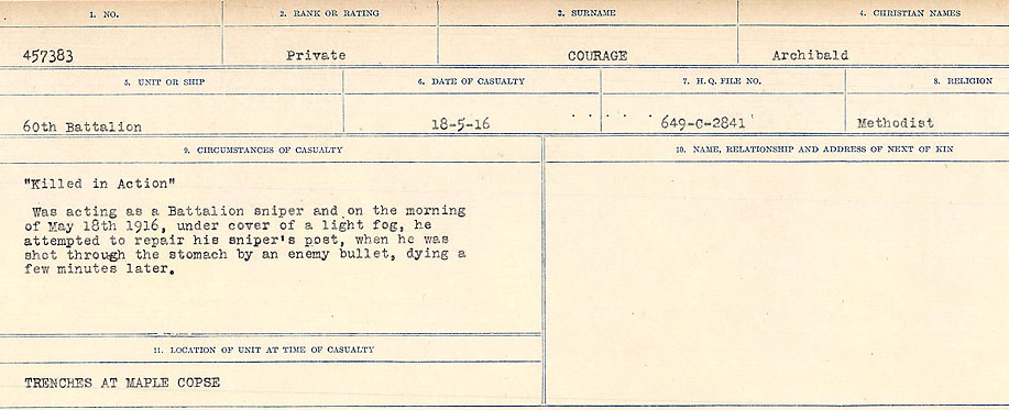 Circumstances of Death Registers