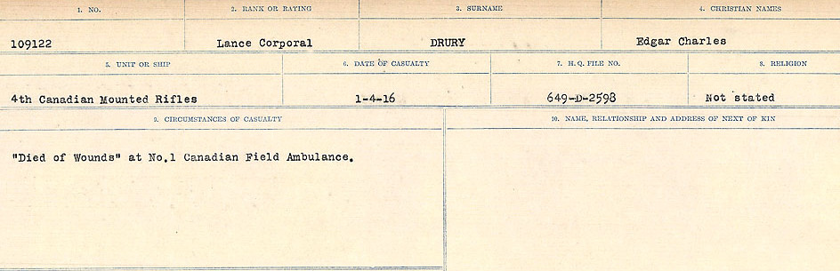 Circumstances of death registers
