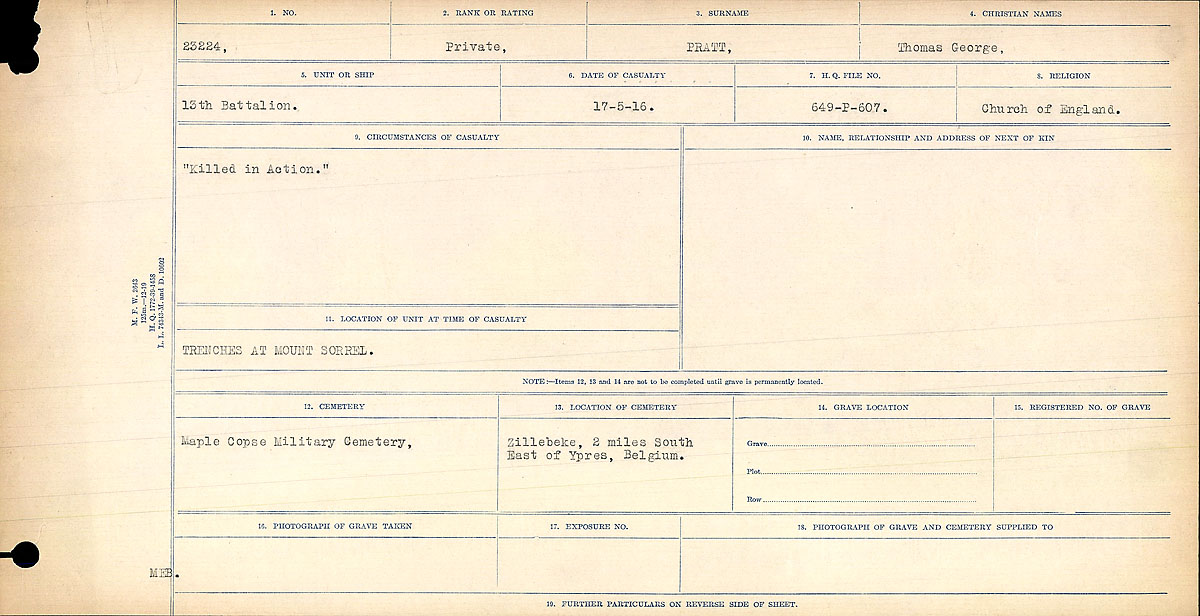 Circumstances of death registers