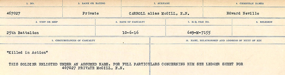 Circumstances of Death Registers
