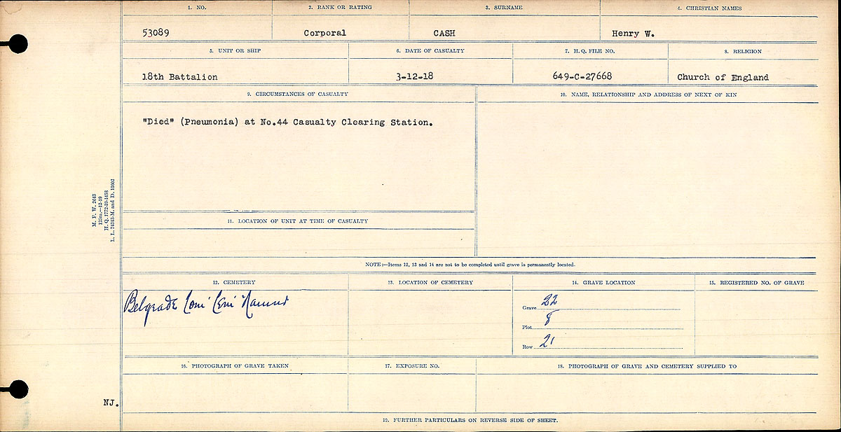 Circumstances of Death Registers