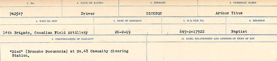 Circumstances of death registers
