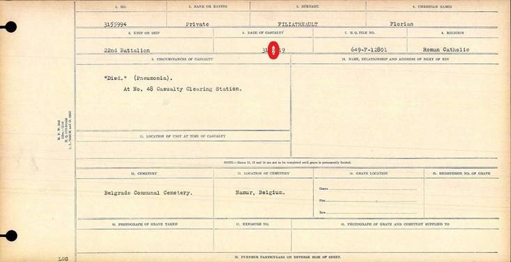 Circumstances of death