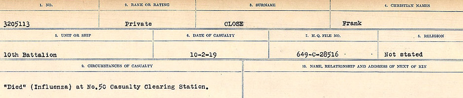 Circumstances of Death Registers