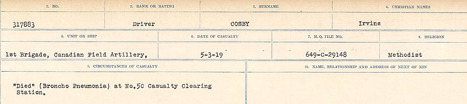 Circumstances of Death Registers