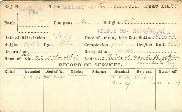 Record of Service