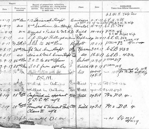 Official Records Continued