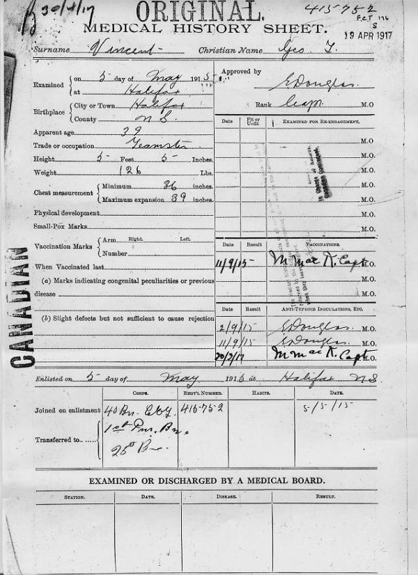 Medical History Sheet