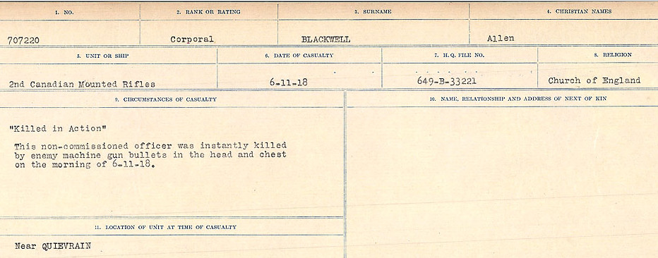 Circumstances of Death Registers