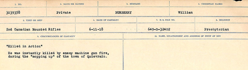 Circumstances of Death Registers