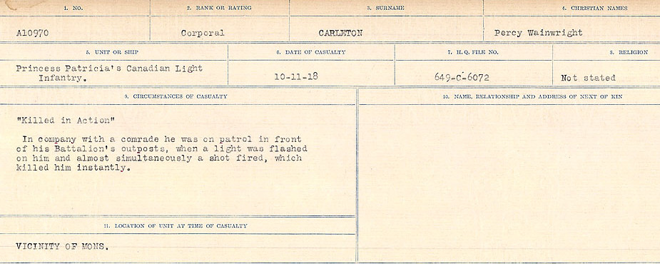 Circumstances of Death Registers