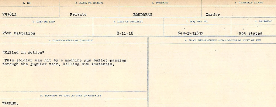 Circumstances of Death Registers