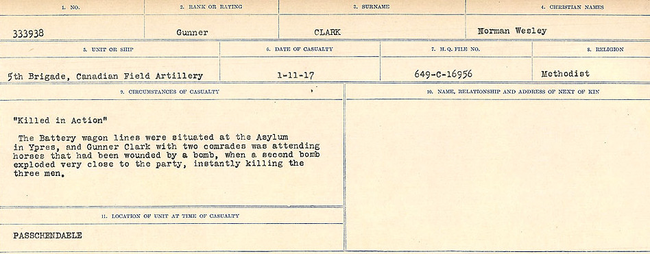 Circumstances of Death Registers