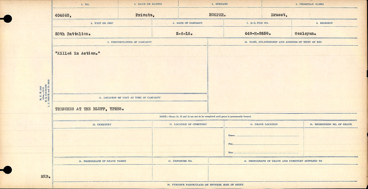 Circumstances of Death Registers