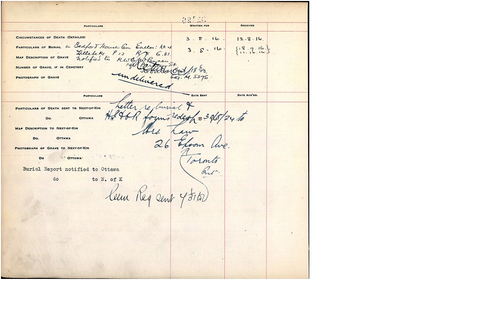 Graves registration form