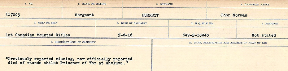 Circumstances of Death Registers