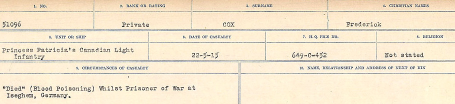 Circumstances of Death Registers