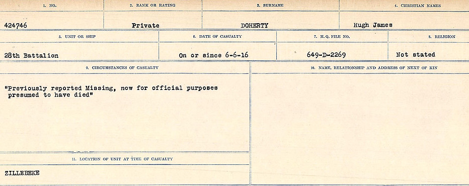 Circumstances of death registers