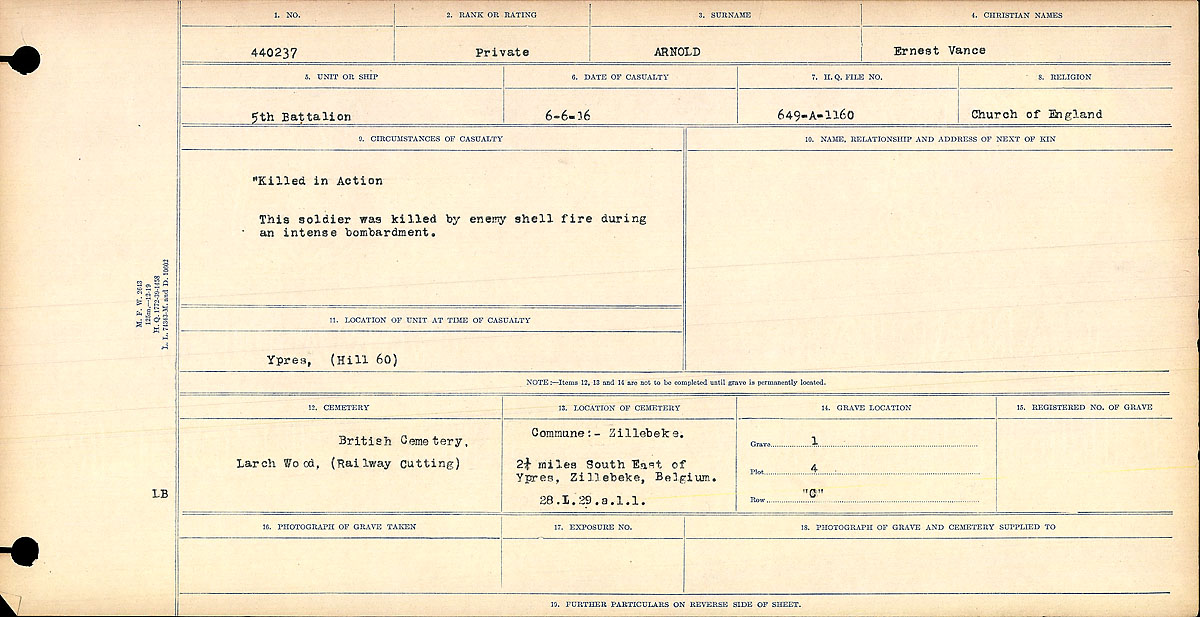 Circumstances of death registers