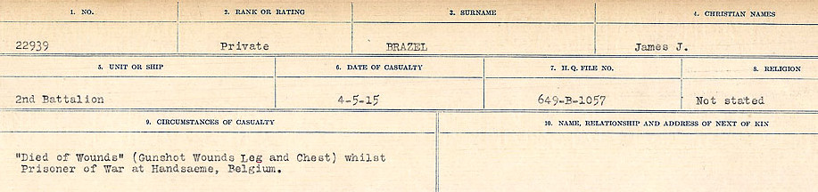 Circumstances of Death Registers