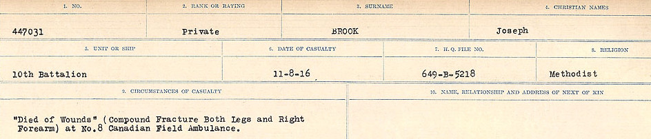Circumstances of Death Registers