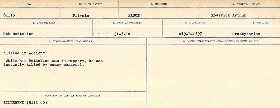 Circumstances of Death