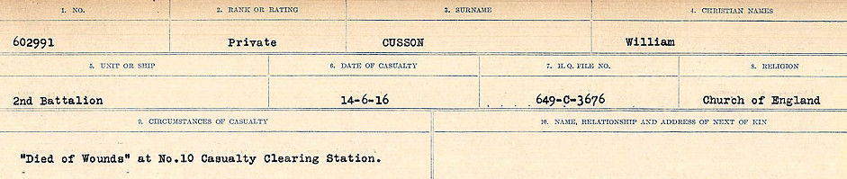 Circumstances of death registers